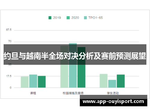 约旦与越南半全场对决分析及赛前预测展望